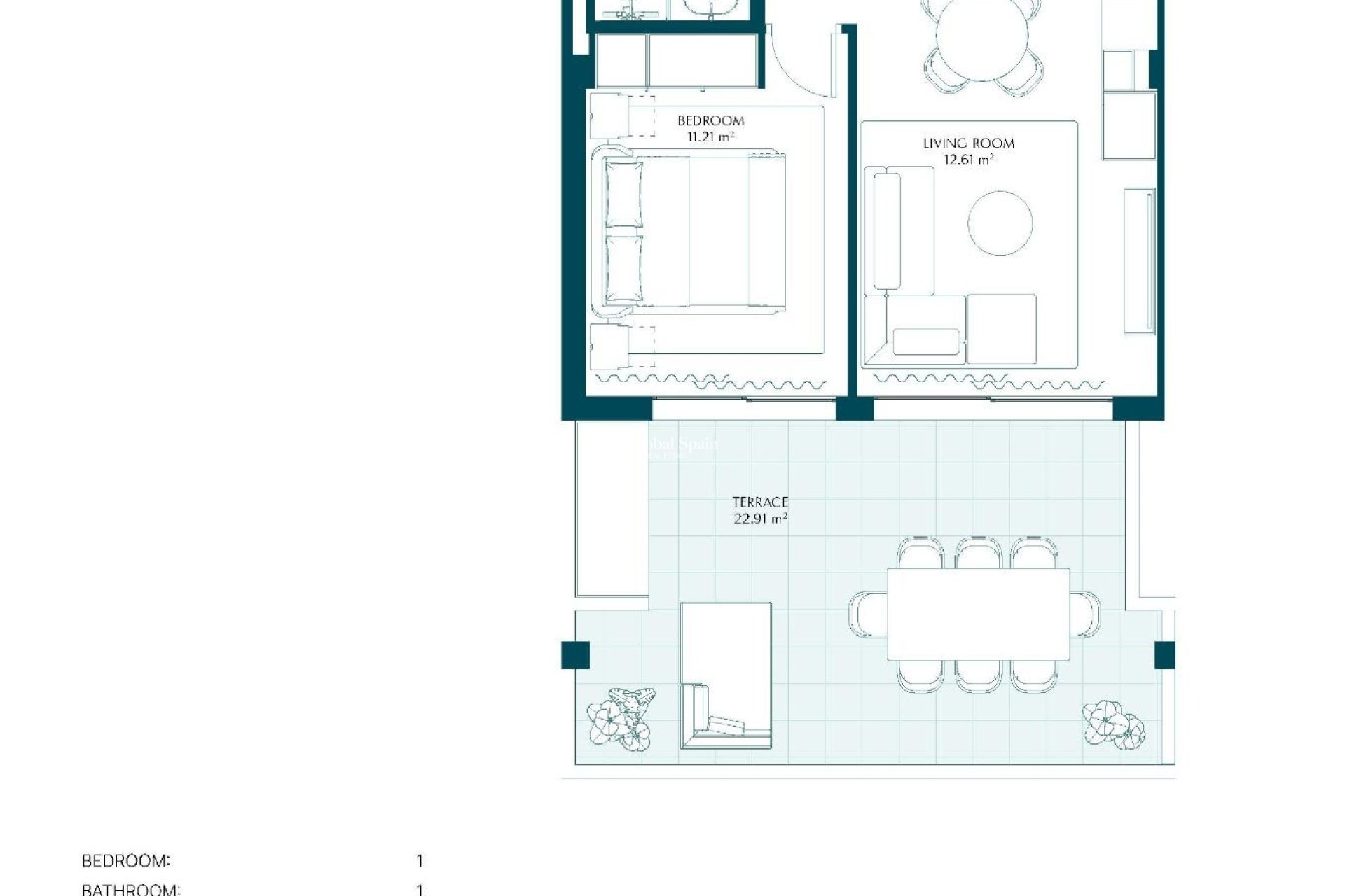 Neubau - PENTHOUSE -
MANILVA - Castillo de la Duquesa