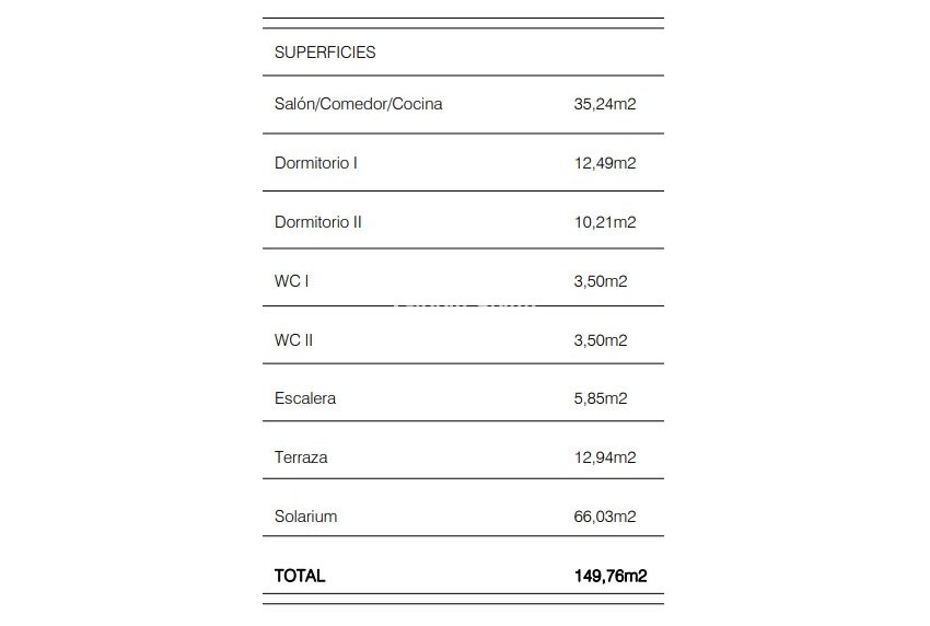 Neubau - PENTHOUSE -
SAN MIGUEL DE SALINAS - San Miguel Salinas