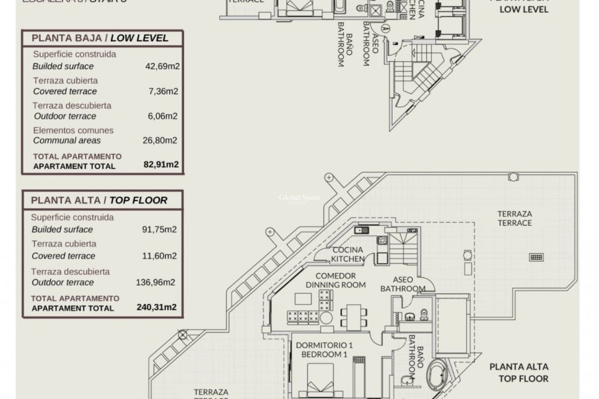 New Build - PENTHOUSE -
CALPE - Playa La Fossa