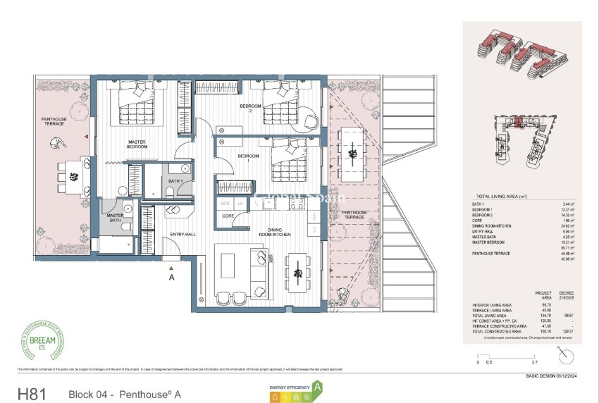 New Build - Penthouse -
Mijas - Las Lagunas de Mijas
