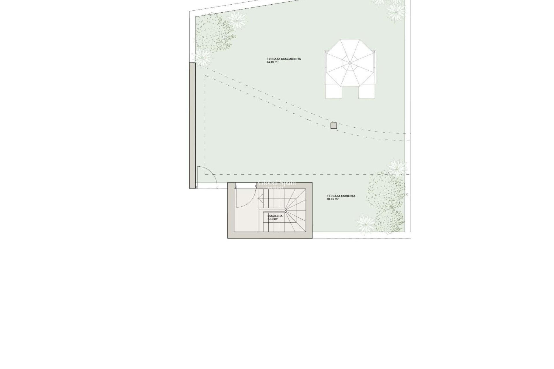 New Build - PENTHOUSE -
TORREMOLINOS - Playa de La Carihuela
