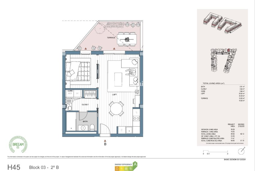 Nieuwbouw - Appartement -
Mijas - Las Lagunas de Mijas