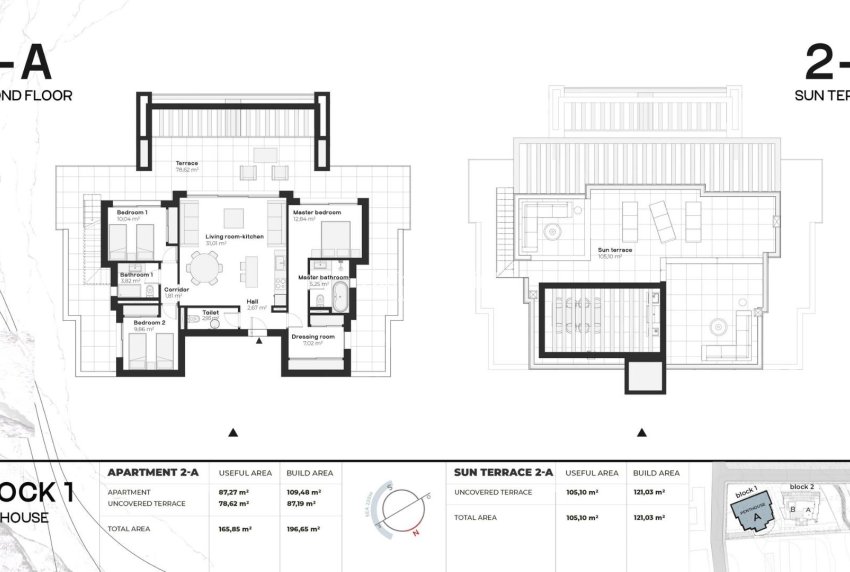 Nieuwbouw - PENTHOUSE -
ESTEPONA - Buenas Noches