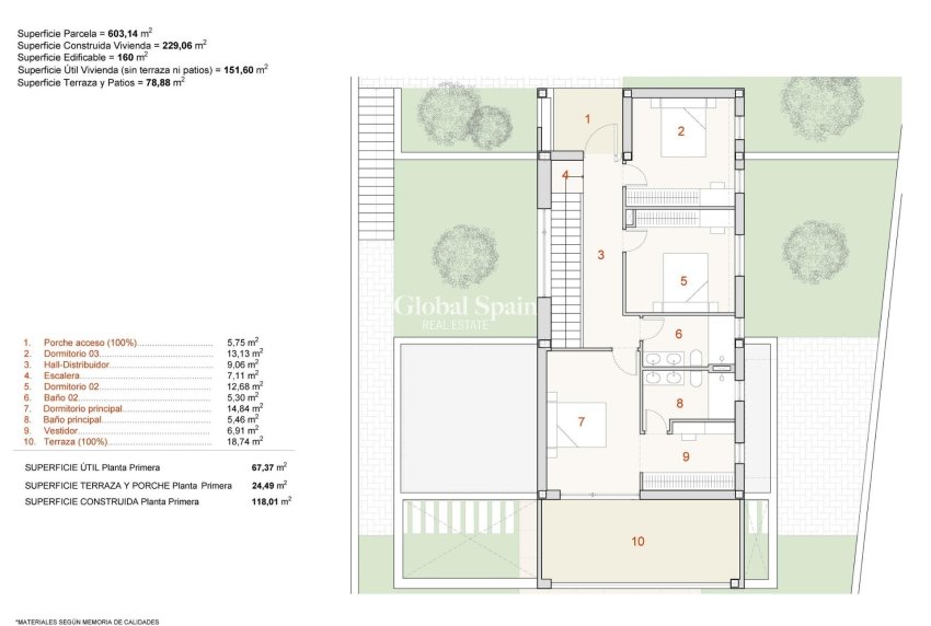 Nieuwbouw - VILLA -
FINESTRAT