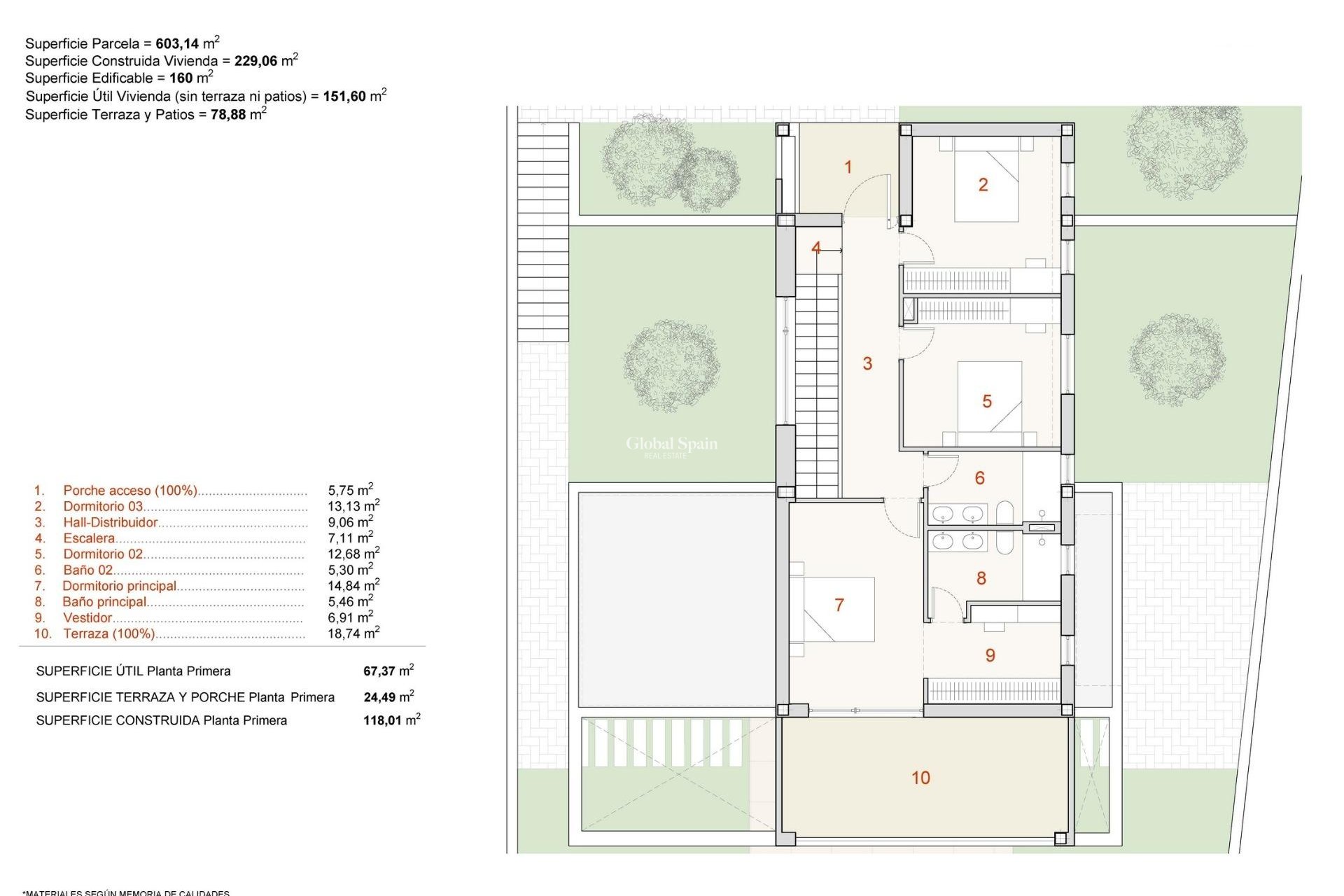 Nieuwbouw - VILLA -
FINESTRAT
