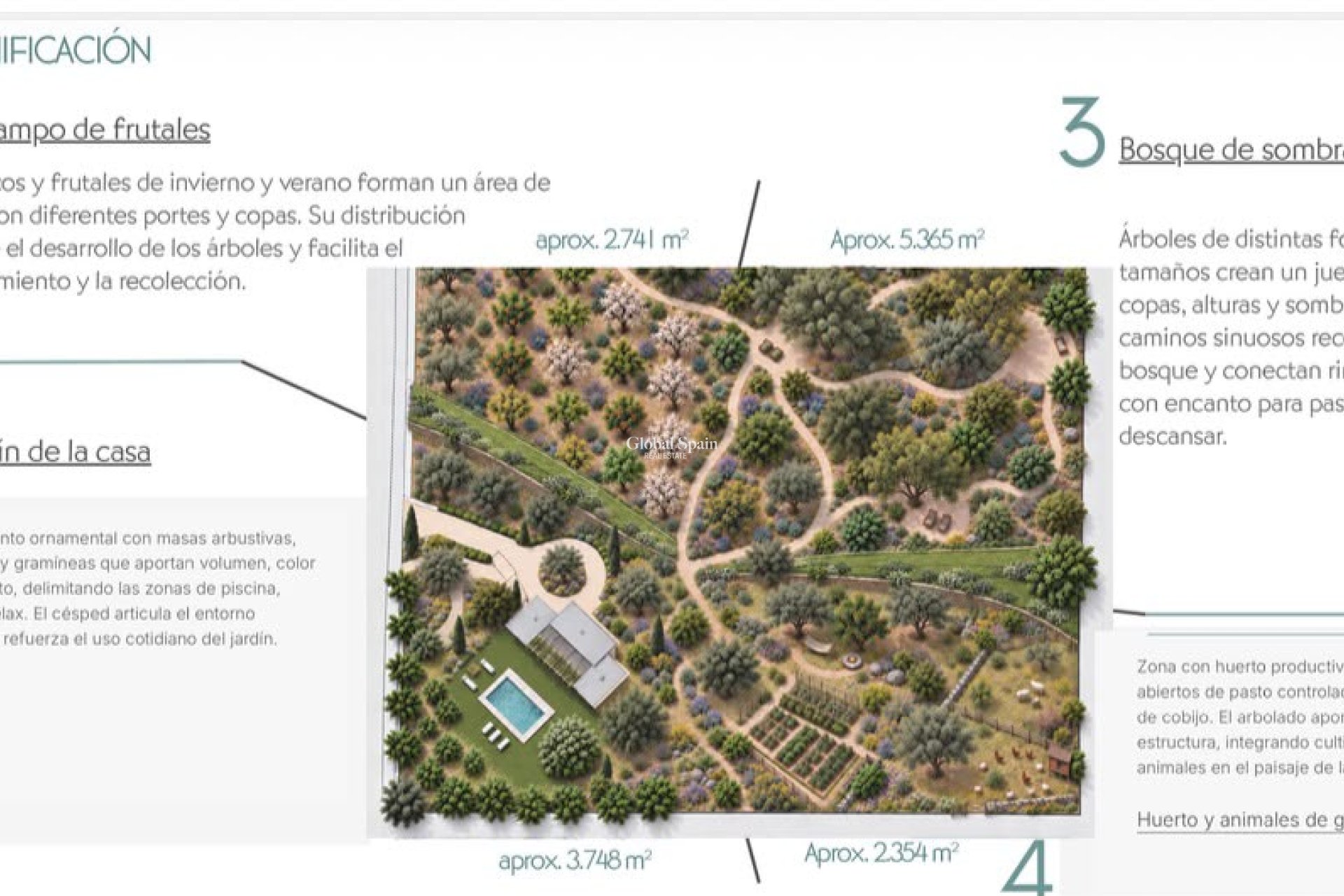 Nouvelle construction - VILLA -
Binissalem - optional location detail