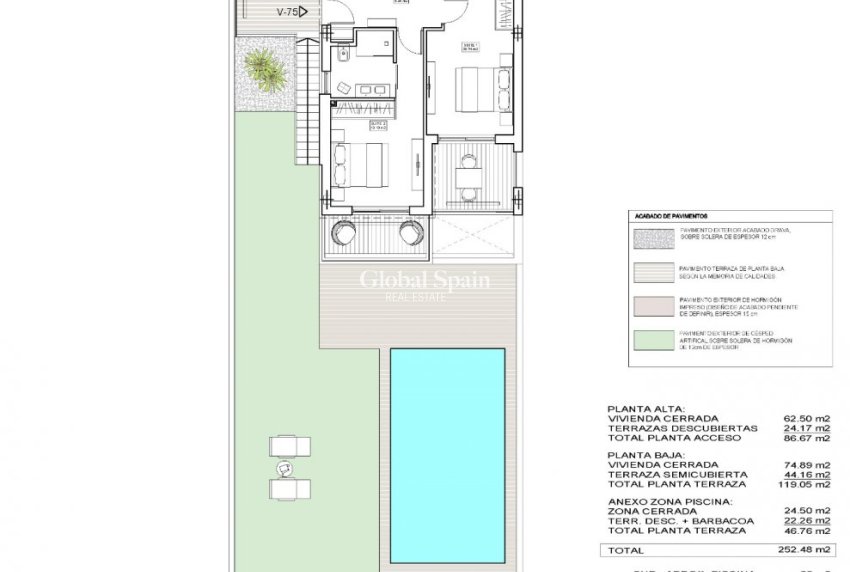 Nouvelle construction - VILLA -
FINESTRAT