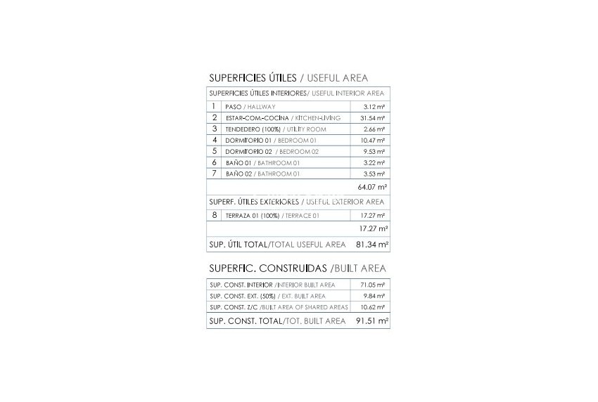 Nowo zbudowane - MIESZKANIE -
ORIHUELA COSTA - Punta Prima