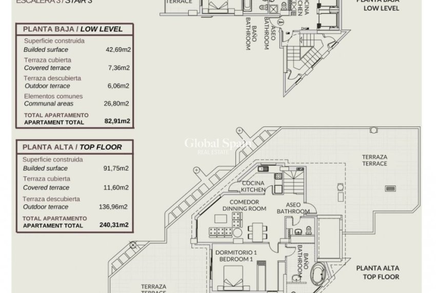 Nowo zbudowane - PENTHOUSE -
CALPE - 