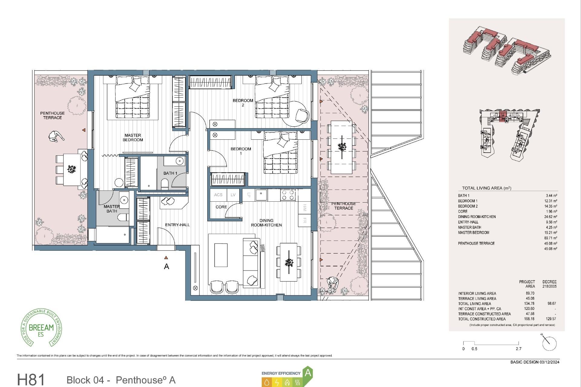 Nowo zbudowane - PENTHOUSE -
MIJAS - 