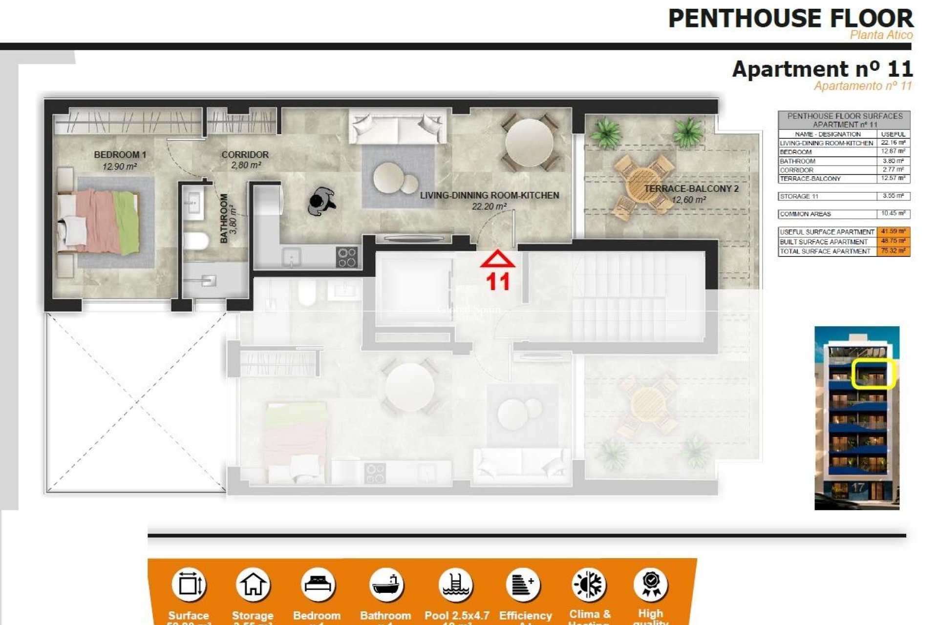 Nowo zbudowane - PENTHOUSE -
TORREVIEJA - Playa del Acequión