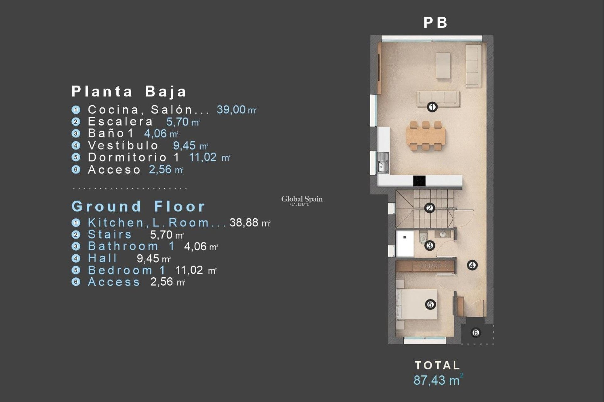Nueva construcción  - VILLA -
ORIHUELA COSTA - Las Filipinas