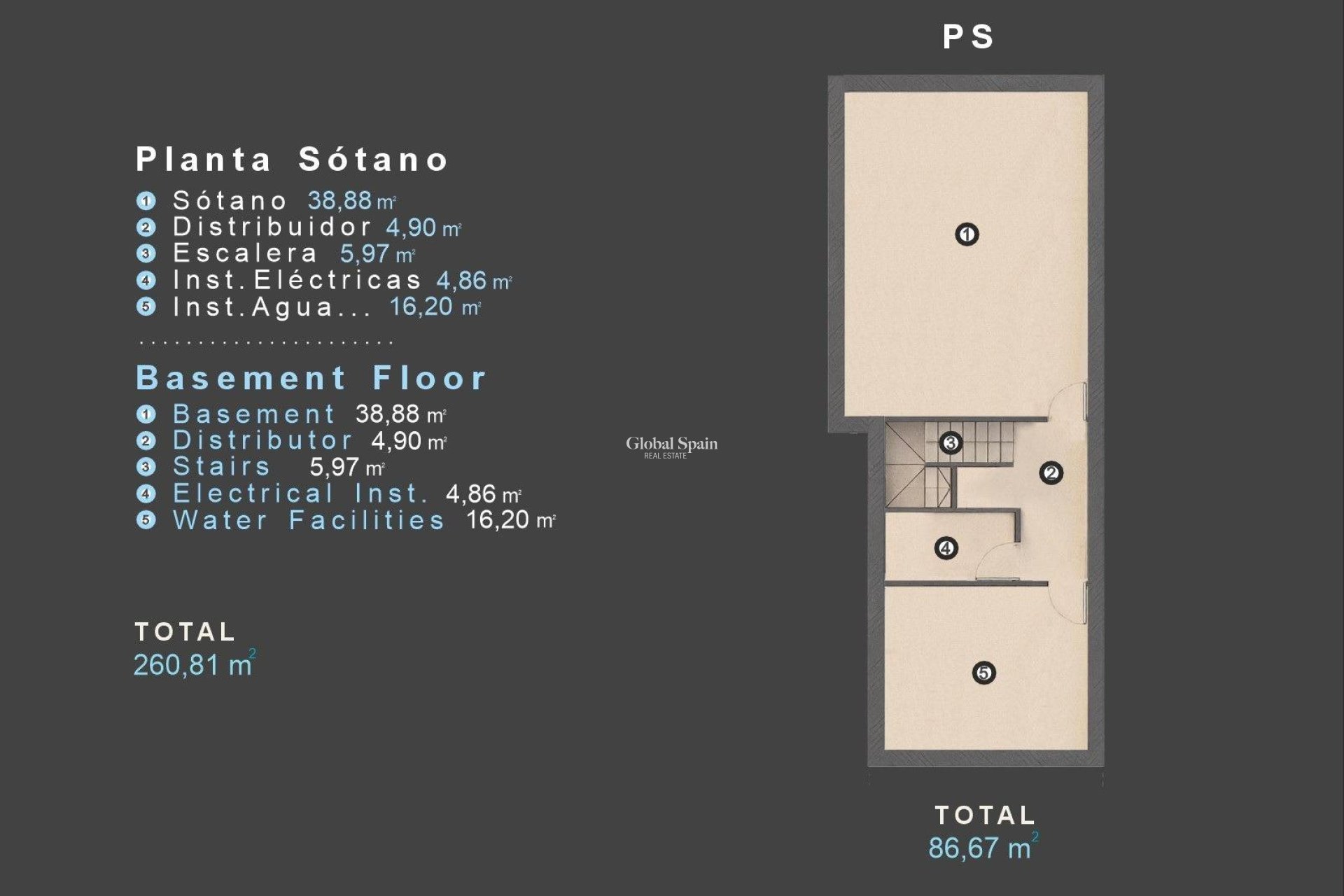 Nueva construcción  - VILLA -
ORIHUELA COSTA - Las Filipinas