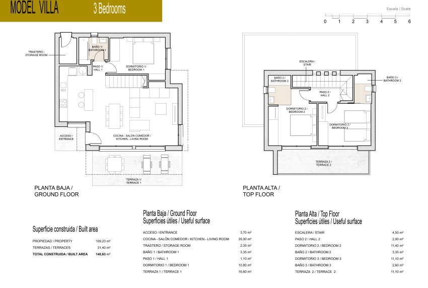 Nueva construcción  - Villa -
VISTABELLA GOLF - Vista Bella