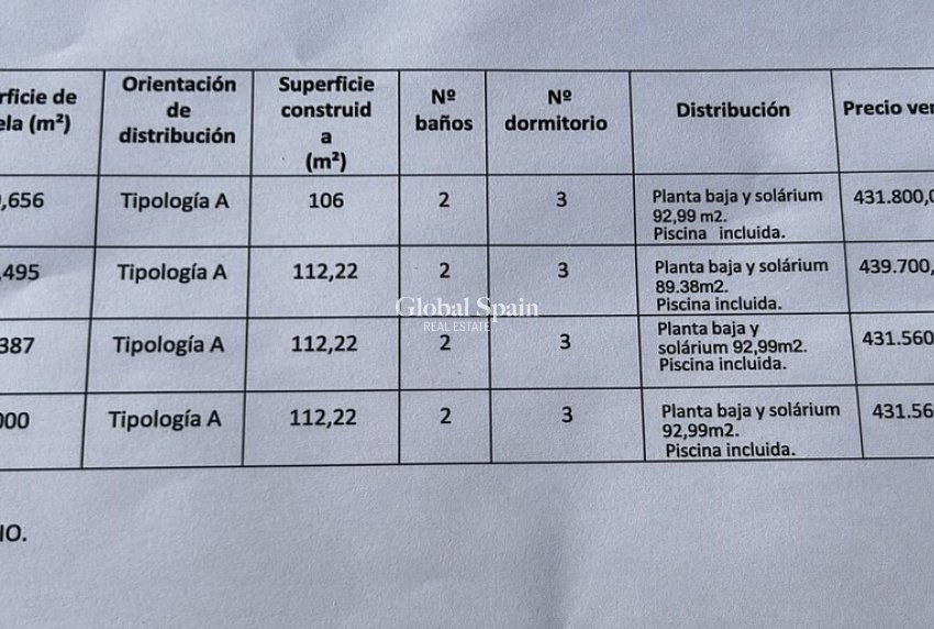 Odsprzedaż - WILLA  -
PINAR DE CAMPOVERDE - LOS ROMEROS