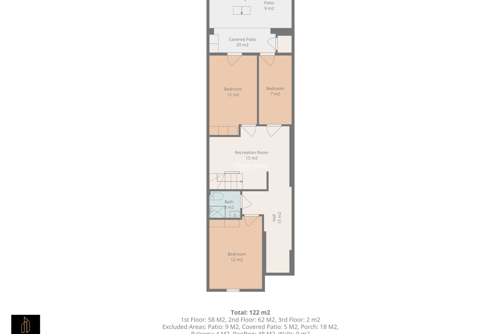 Resale - HOUSE -
TORREVIEJA - Cabo Cervera
