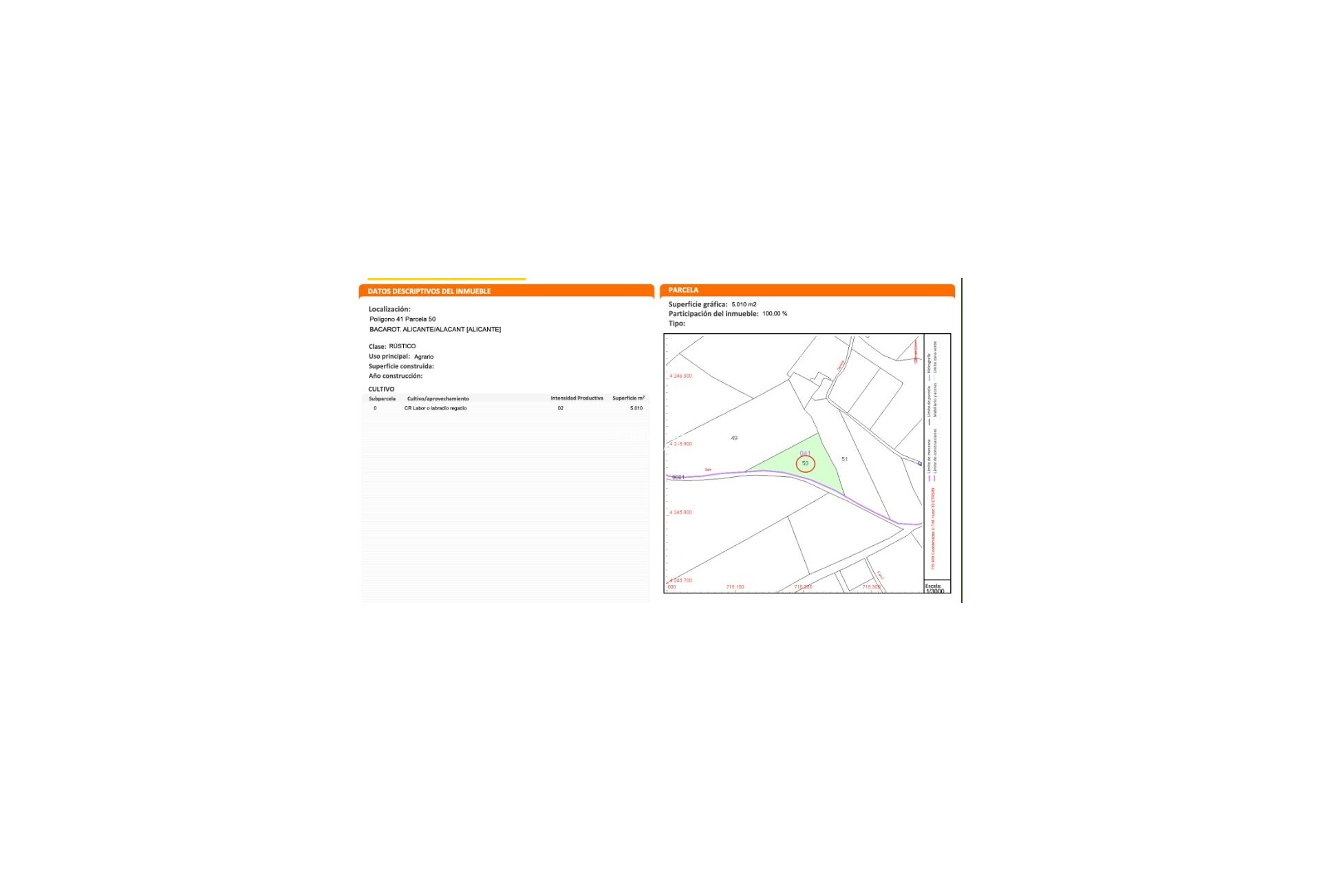 Resale - LAND -
ALICANTE - Costa Blanca