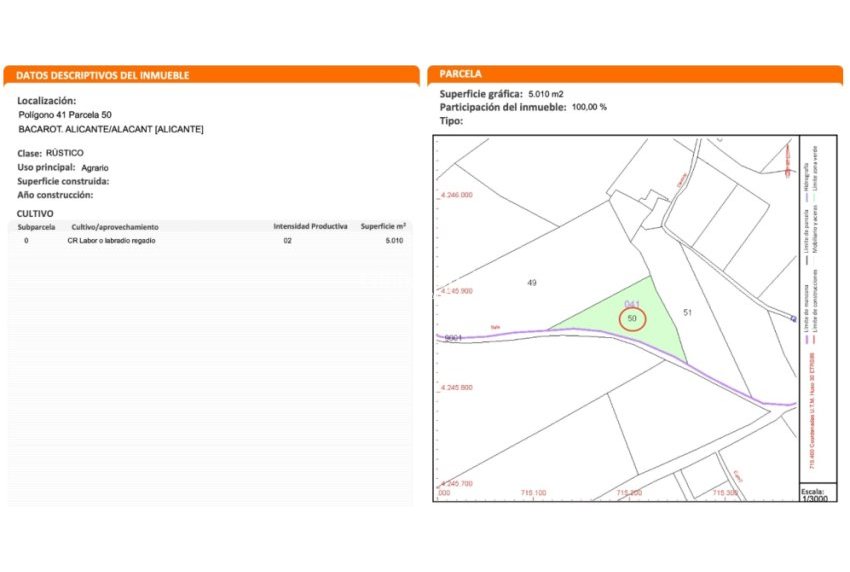 Resale - LAND -
ALICANTE - Costa Blanca