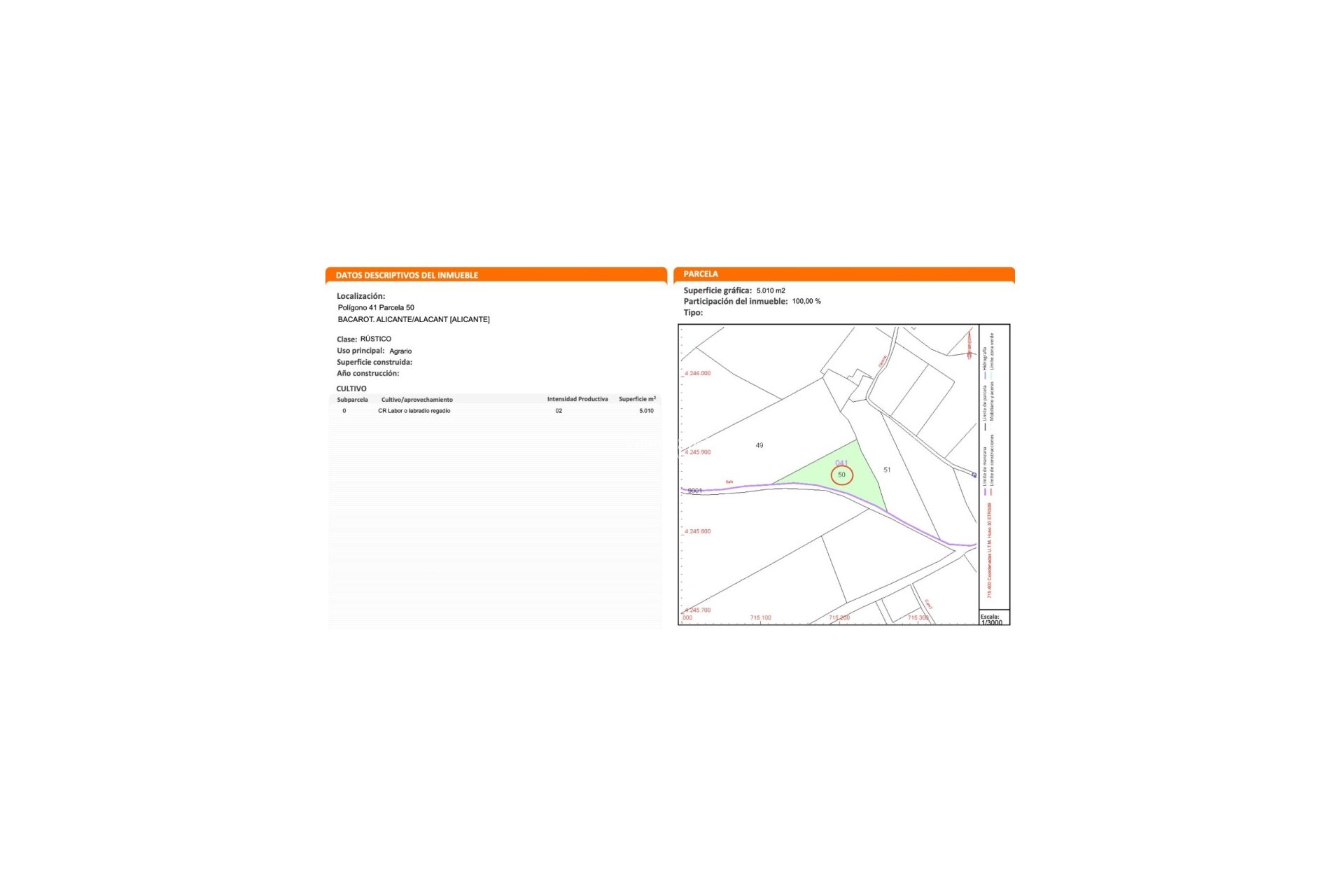 Resale - LAND -
ALICANTE - Costa Blanca