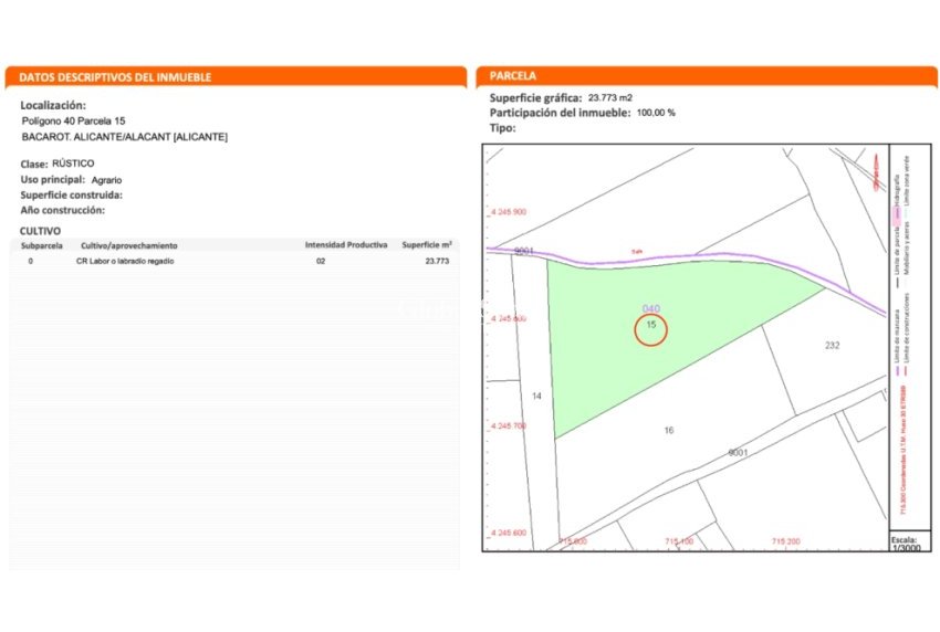 Resale - LAND -
ALICANTE - Costa Blanca
