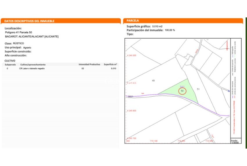 Resale - LAND -
ALICANTE - Costa Blanca