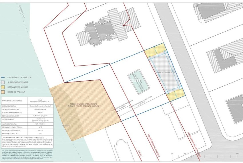 Resale - LAND -
LA MANGA DEL MAR MENOR - Costa Calida