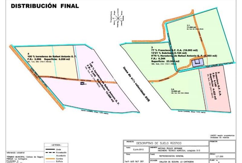 Venta - CASA -
CALLOSA DEL SEGURA