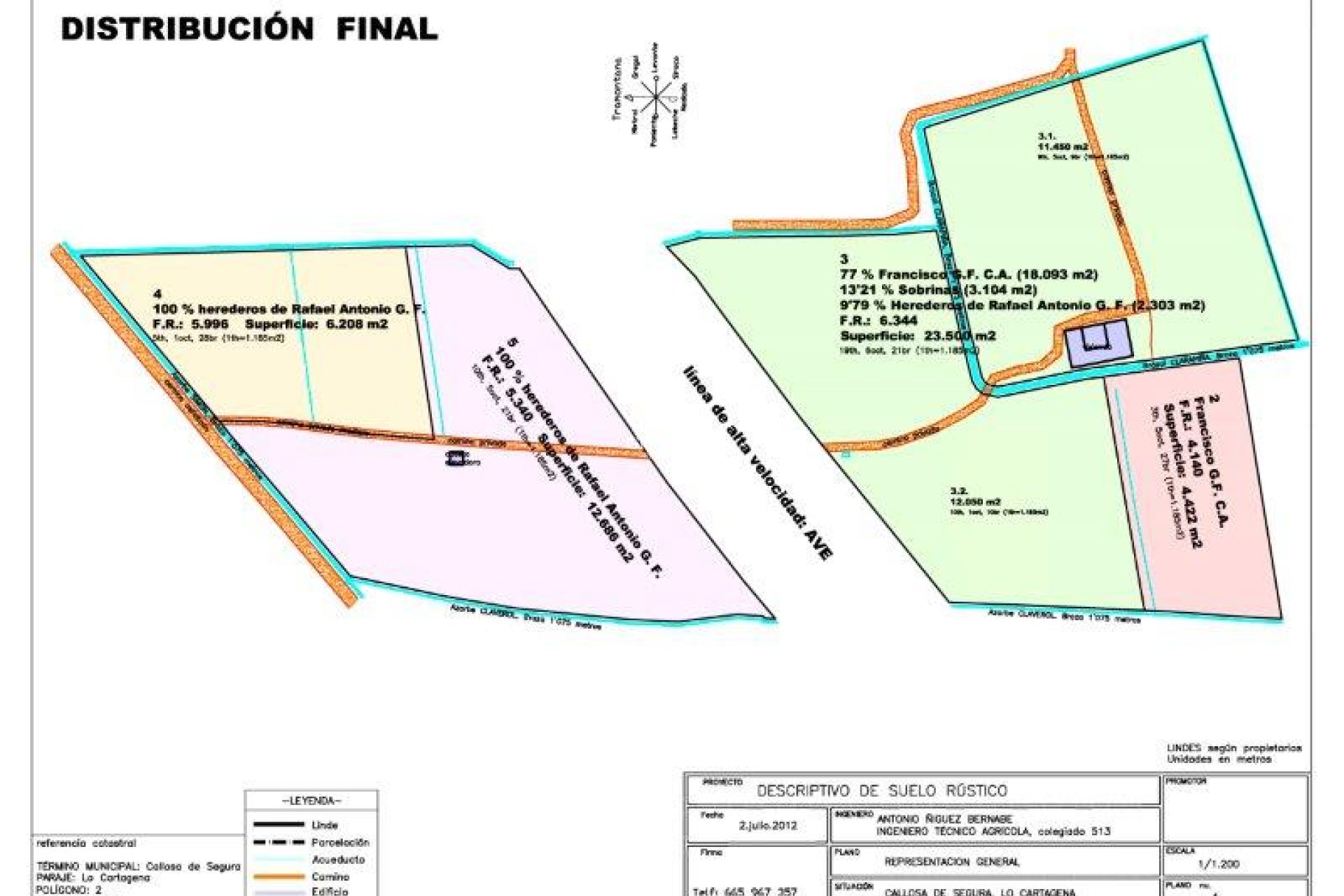 Venta - CASA -
CALLOSA DEL SEGURA