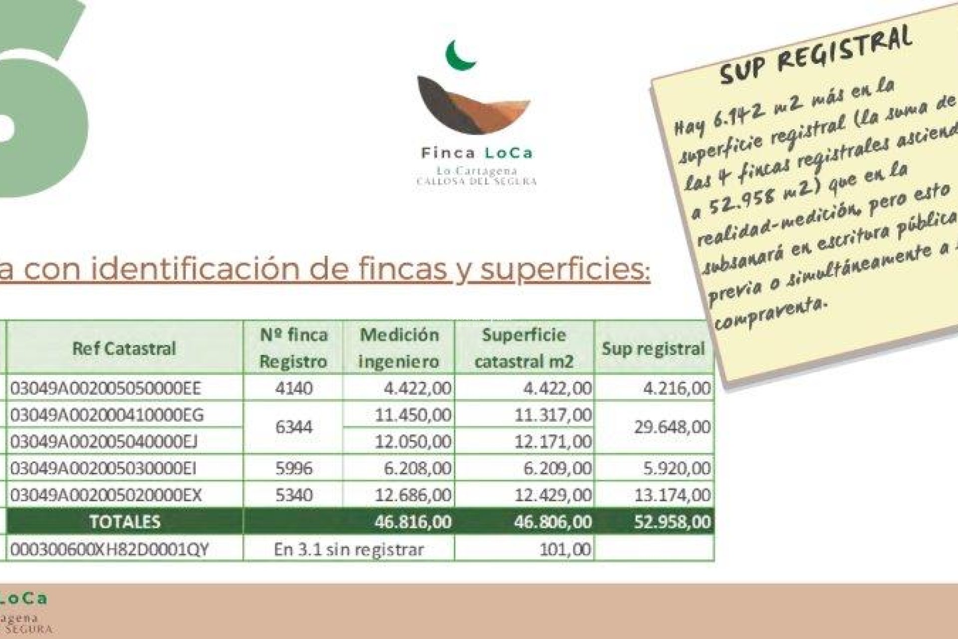 Venta - CASA -
CALLOSA DEL SEGURA