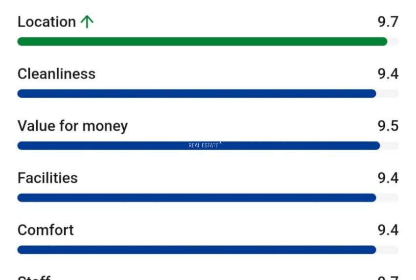 Wederverkoop - APPARTEMENT -
PUERTO DE MAZARRÓN - Paseo