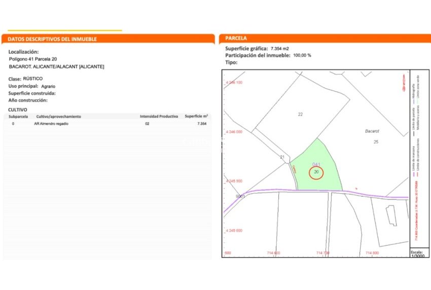 Wederverkoop - GROND -
ALICANTE - Costa Blanca
