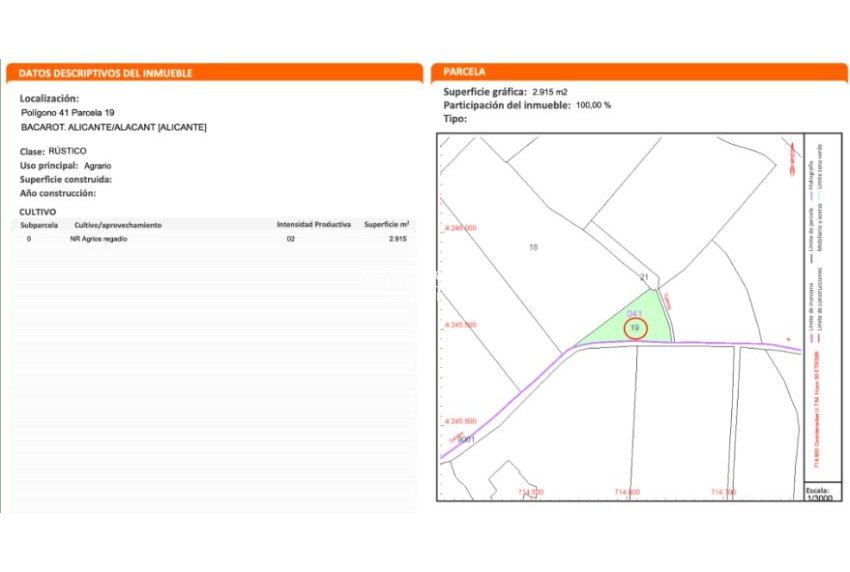 Wederverkoop - GROND -
ALICANTE - Costa Blanca