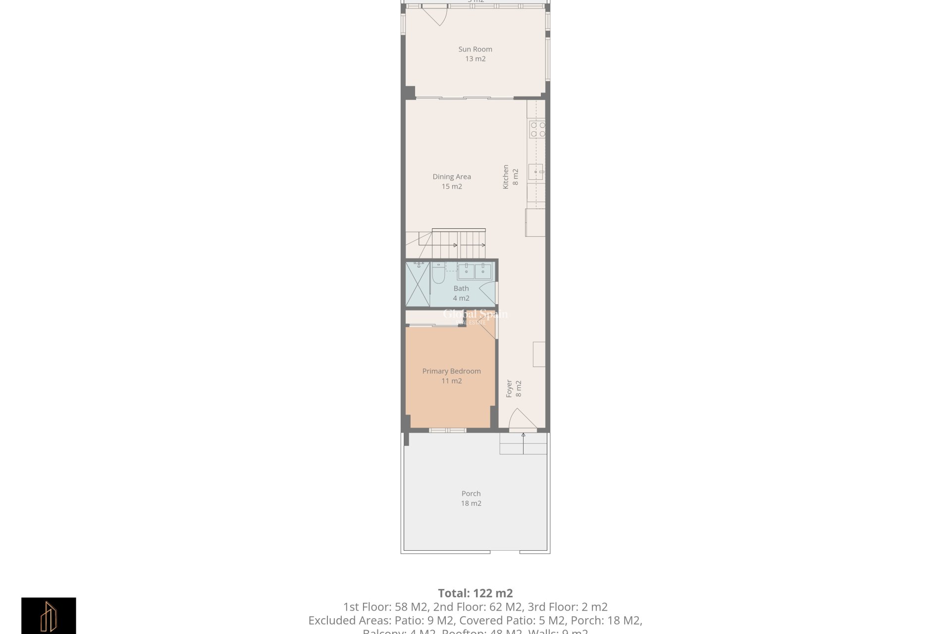 Wiederverkauf - HAUS -
TORREVIEJA - Cabo Cervera