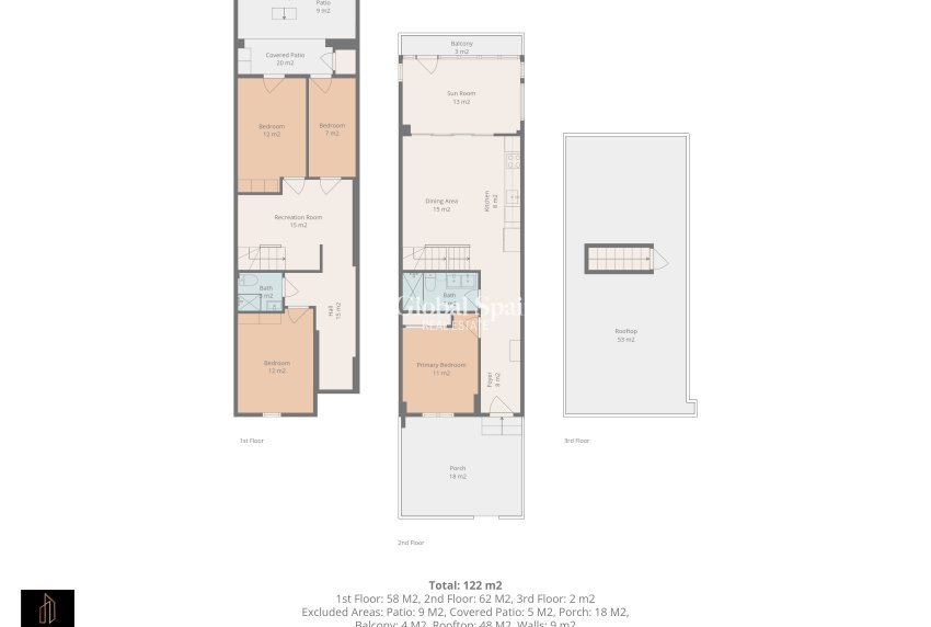 Wiederverkauf - HAUS -
TORREVIEJA - Cabo Cervera