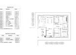 Neubau - VILLA -
LA ROMANA - Batistes