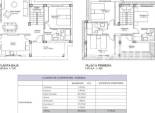 Nouvelle construction - VILLA -
LORCA - Purias